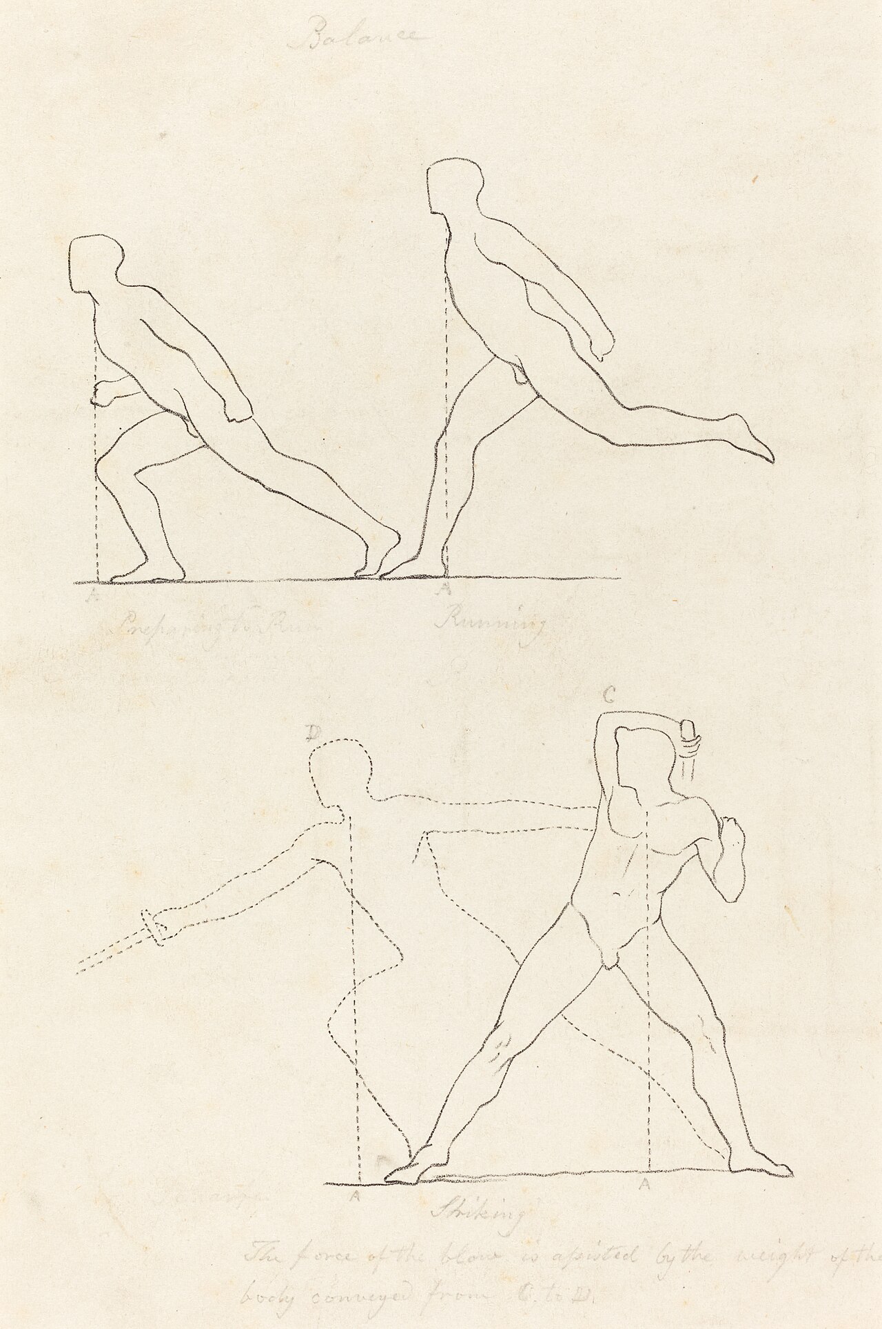 Preparing to Run; Running; Striking by George Johann Scharf