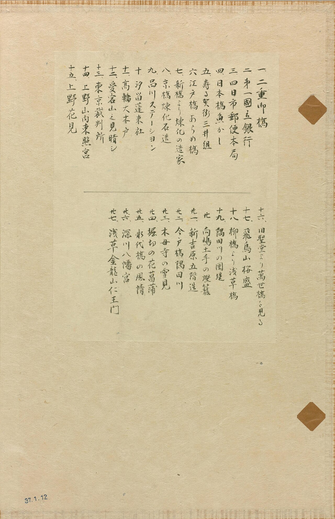 Modern civilized views in Tōkyō by Hiroshige III