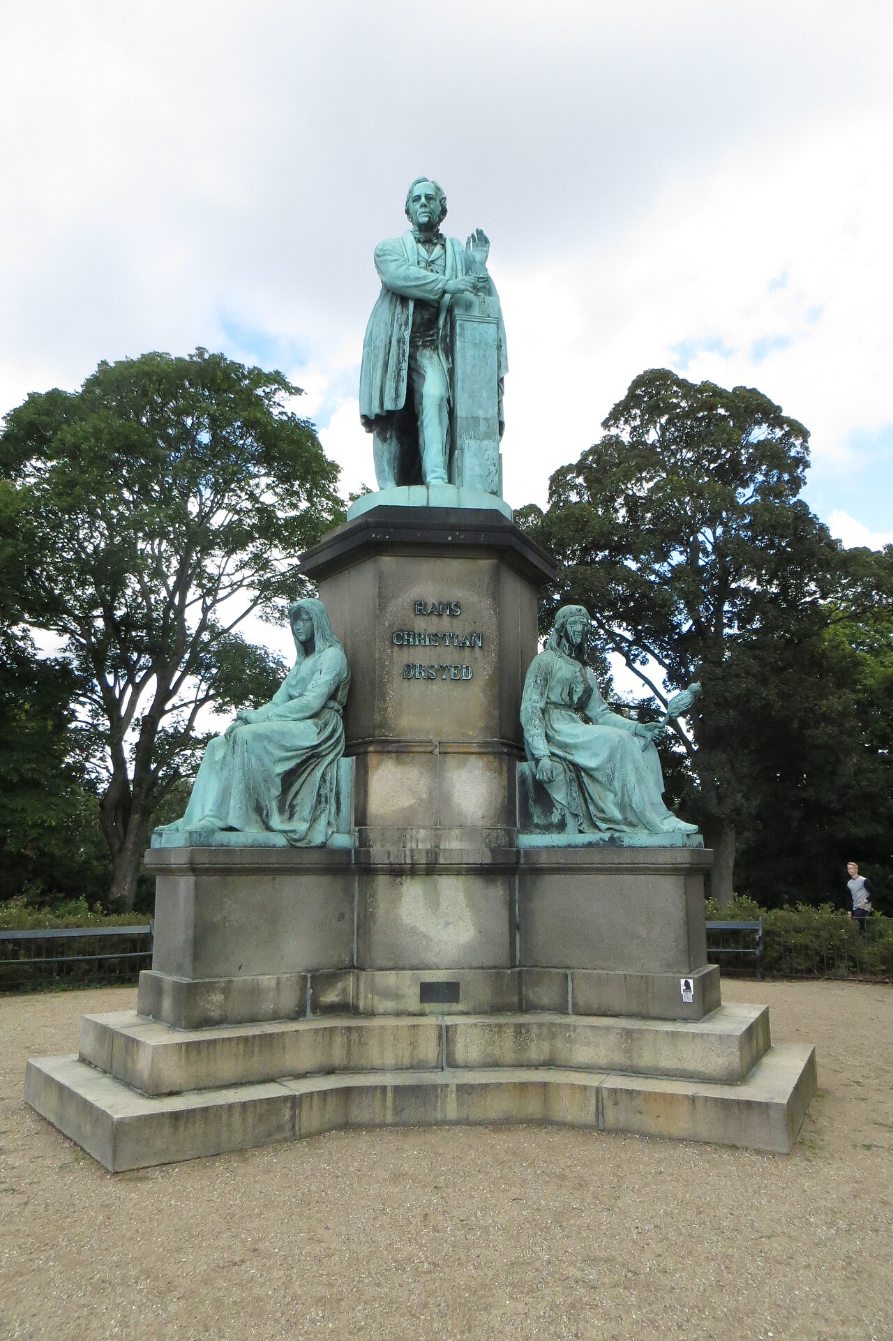 The Physicist Hans Christian Ørsted by Jens Adolf Jerichau