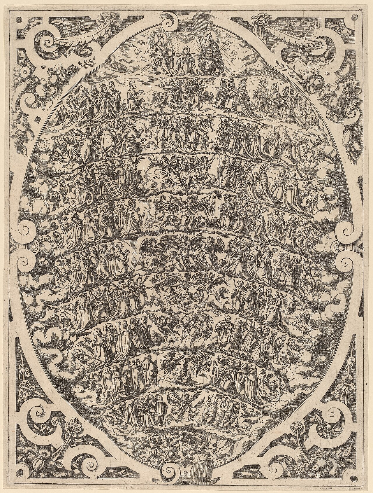 The Hierarchy of the Heavens by Jost Amman