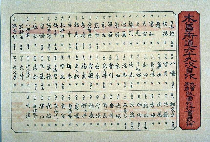 The Sixty-nine Stations of the Kiso Kaidō by Keisai Eisen