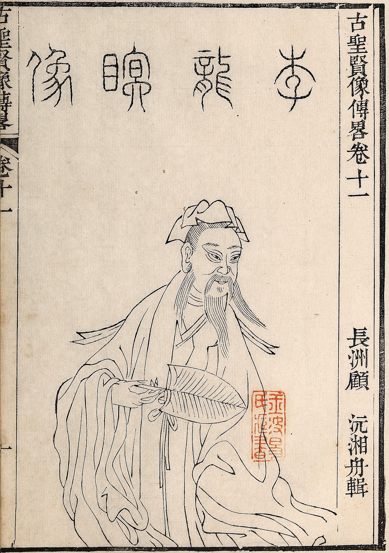Portrait of Li Gonglin
