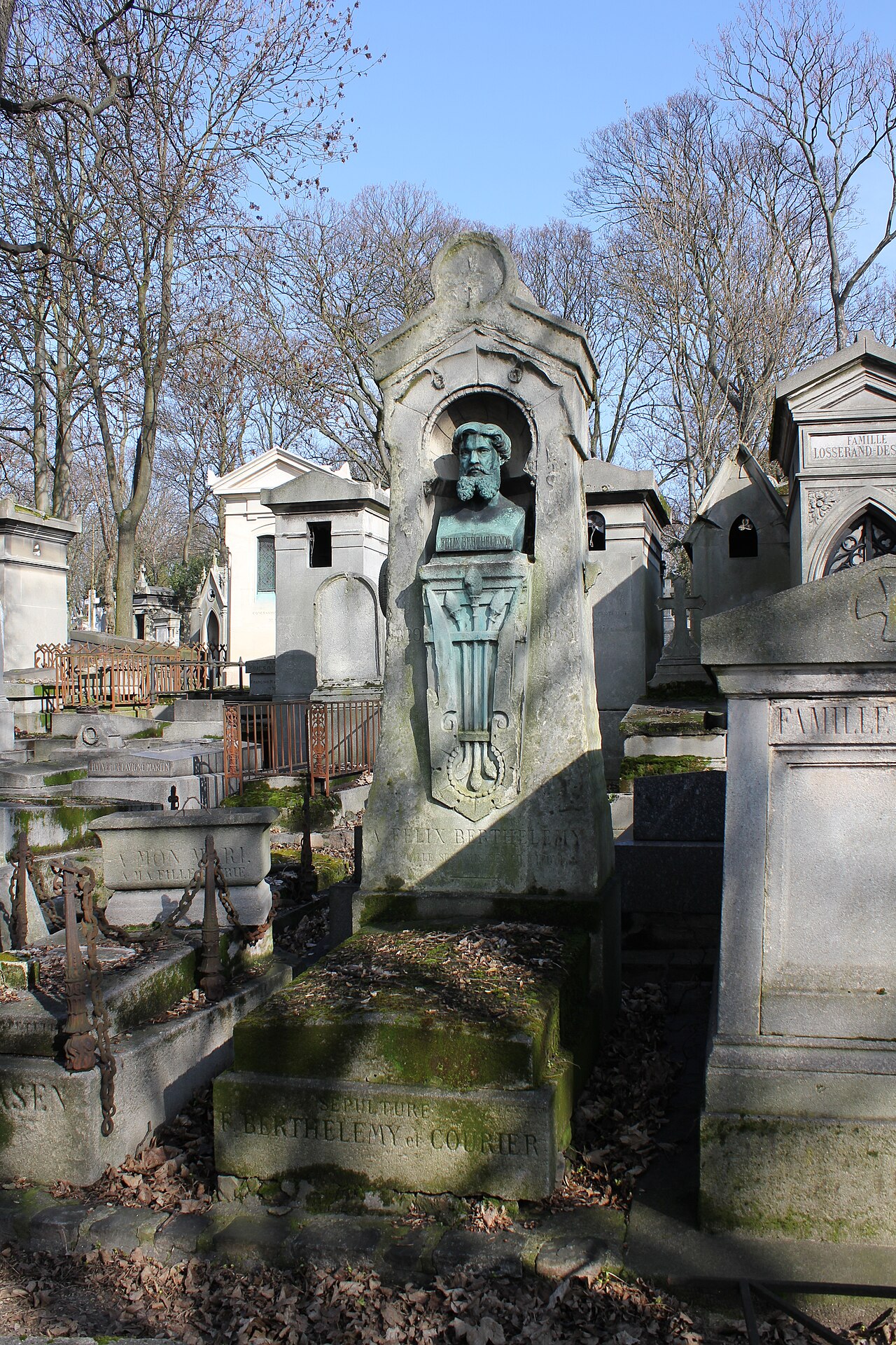 Grave of Félix Berthélémy by Louis Noël