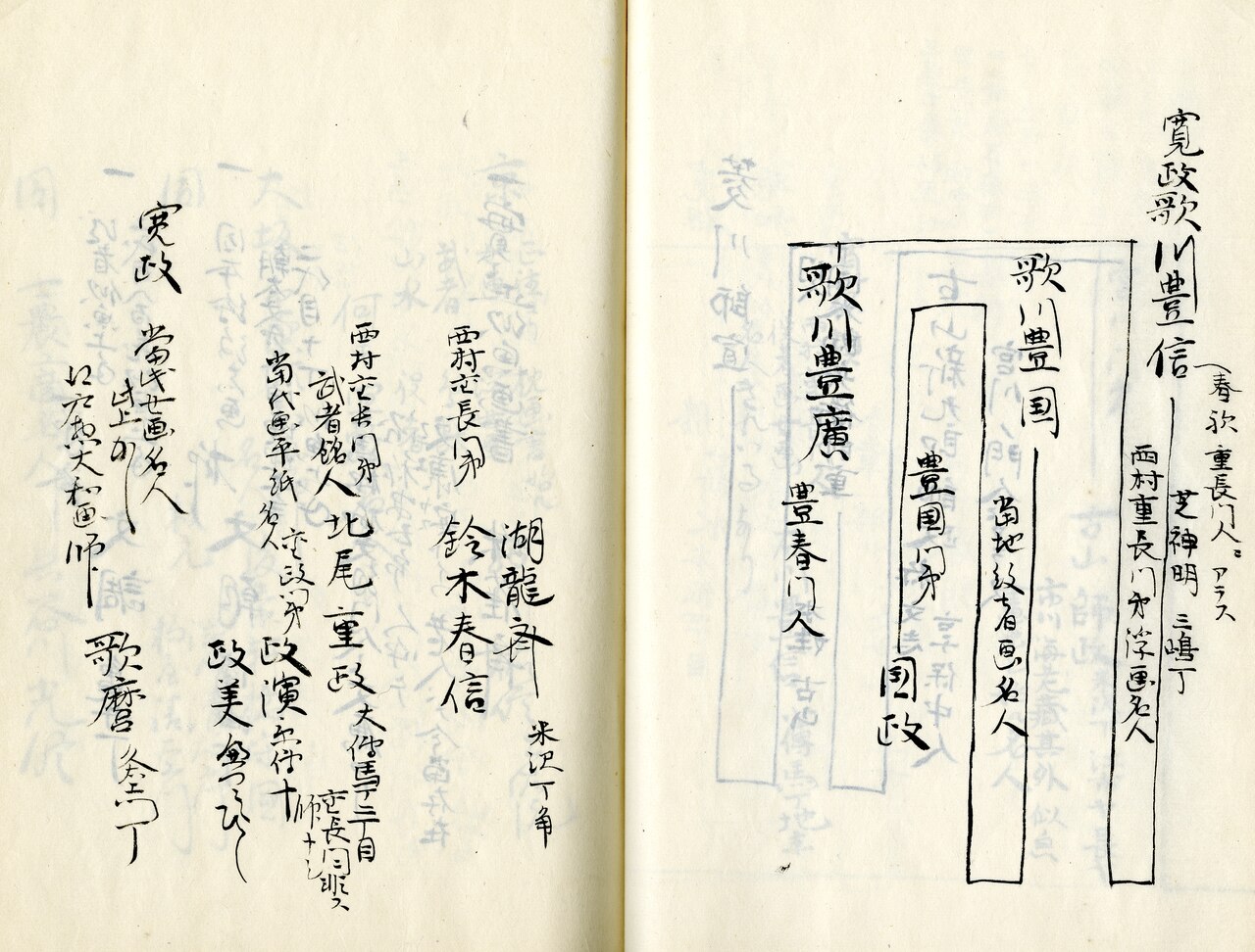 Ukiyo E Ruiko by Santō Kyōden