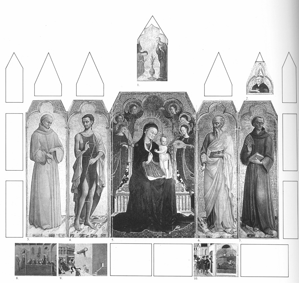 Saint Francis Altarpiece by Sassetta