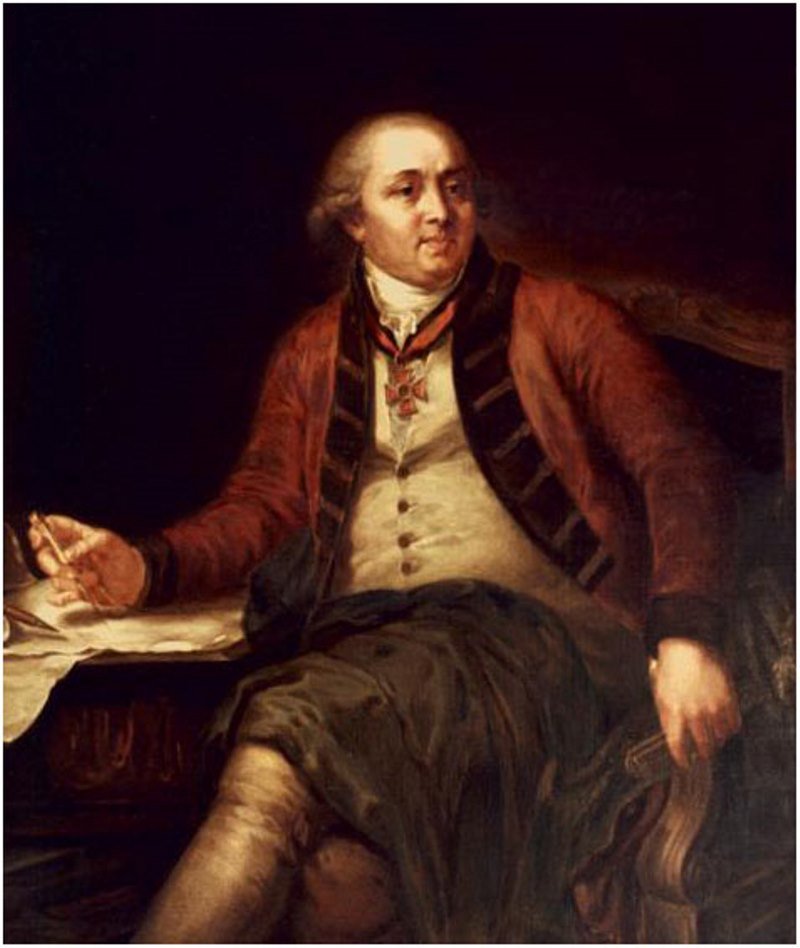 Porträt des Ivan Starov (1745-1808) by Stepan Shchukin