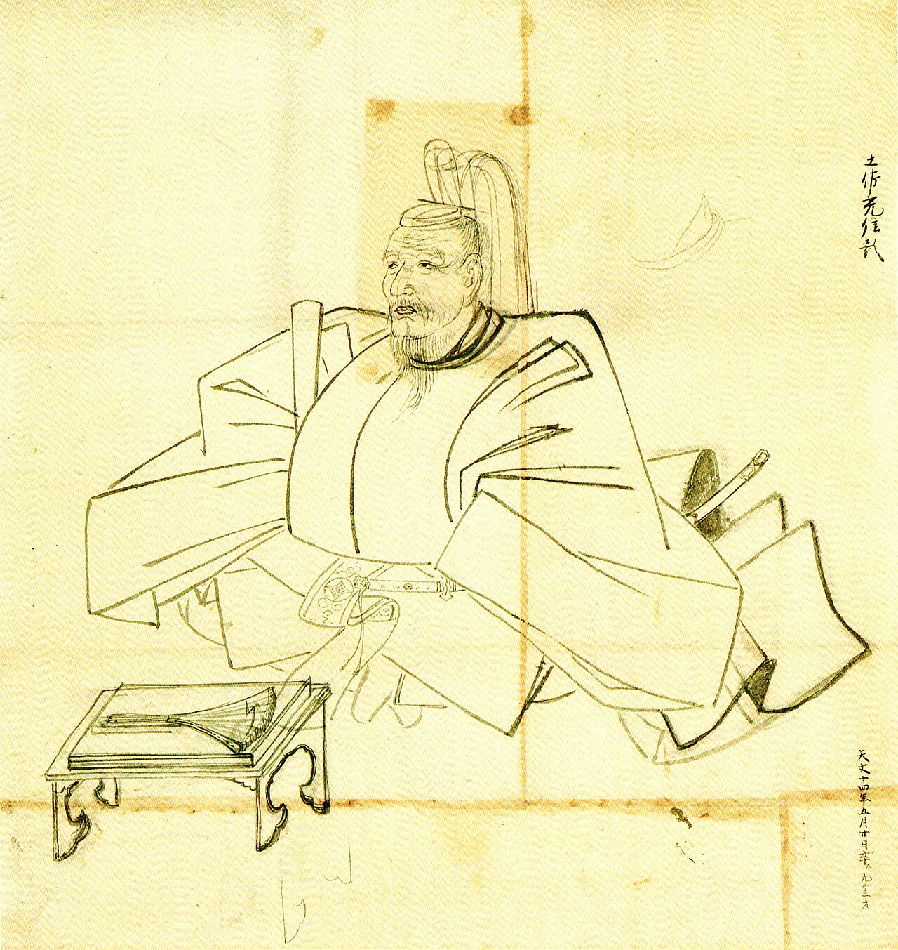 Portrait of Tosa Mitsunobu