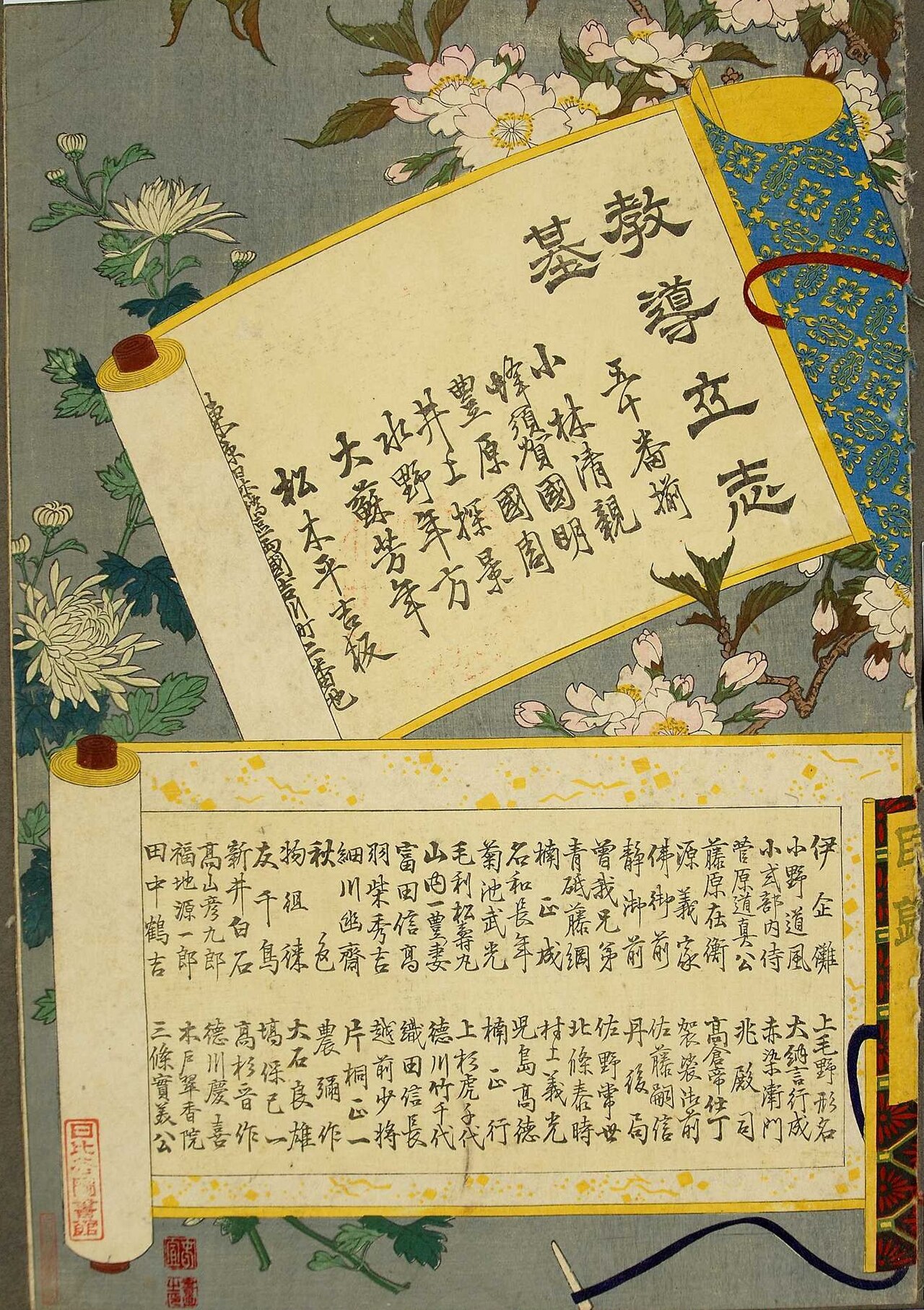 Kyodō risshi no motoi by Yoshitoshi